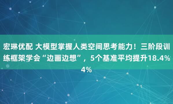 宏琳优配 大模型掌握人类空间思考能力！三阶段训练框架学会“边画边想”，5个基准平均提升18.4%