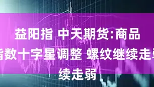 益阳指 中天期货:商品指数十字星调整 螺纹继续走弱